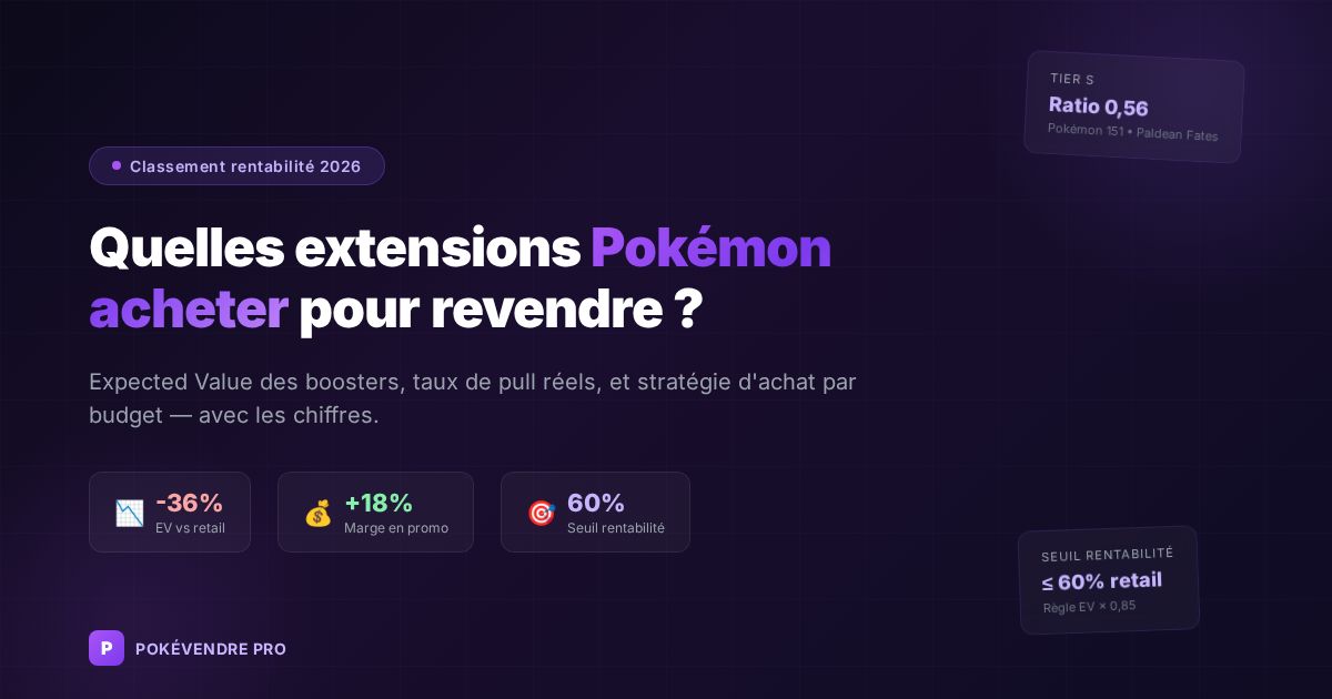 Quelles extensions Pokémon acheter pour revendre en 2026 : le classement rentabilité